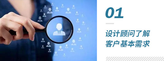 前期方案咨詢